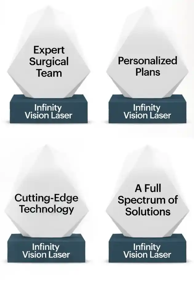 Why Choose Infinity Vision